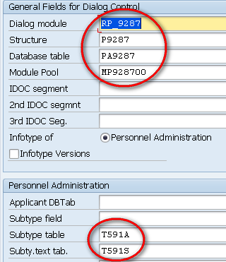 All The Values Should Come, If Not Then Enter Them Manually All The Values Should Come, If Not Then Enter Them Manually